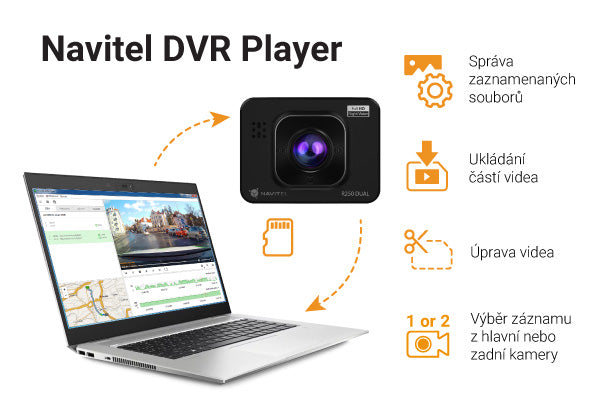 R250 DUAL r250_dual/ALL_DVR_player_r250_DUAL_CZ_m