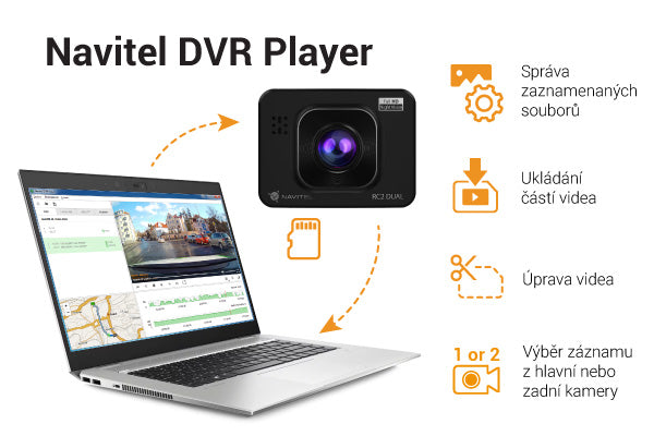 RС2 DUAL rc2_dual/ALL_DVR_player_rc2_dual_cz_m