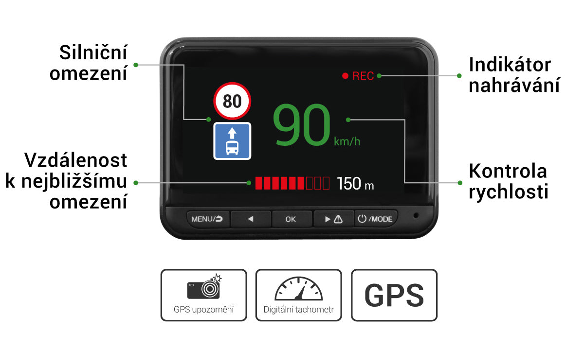NAVITEL R700 GPS DUAL r700gps-dual/Banner4_r700_gps_cz