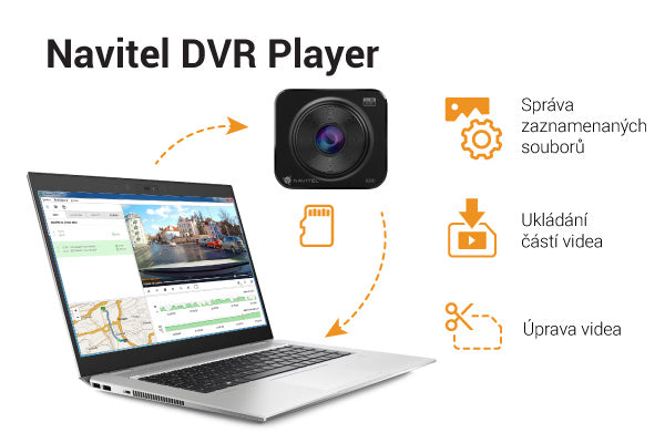 NAVITEL R200 r200/DVR_player_R200_CZ_m