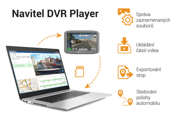 NAVITEL RE 5 DUAL re_5_dual/DVR_player_RE_5_DUAL_CZ_m