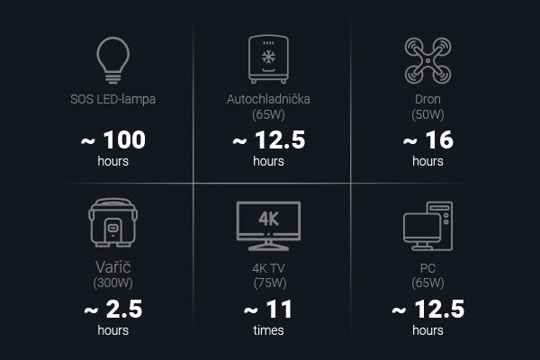 NS1000 ns1000/Landing_NS1000_m_03_CZ