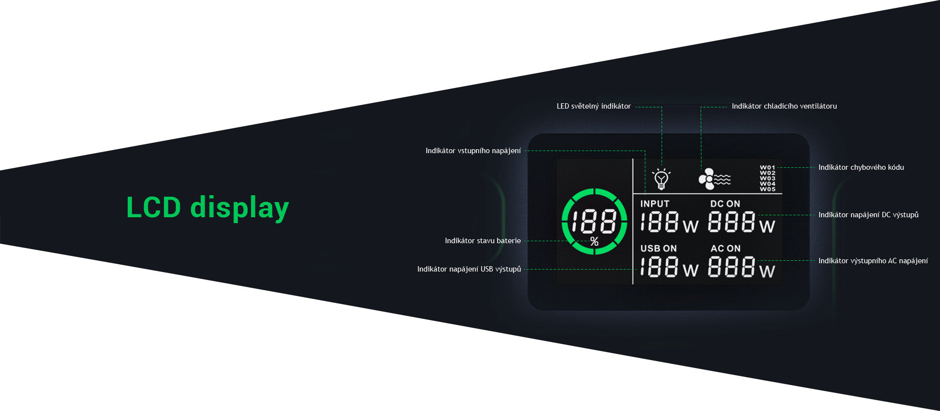 NS500 ns500/NS500_02_CZ