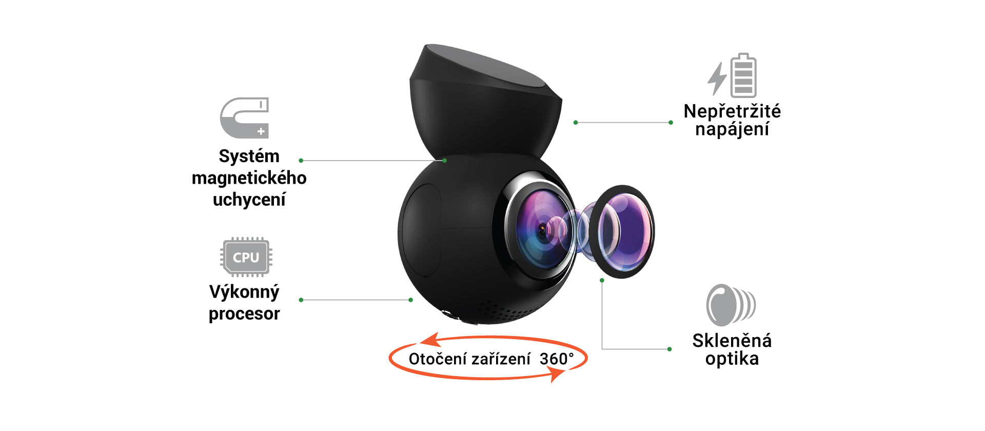 NAVITEL R1050 r1050/R1050_CZ_banner3