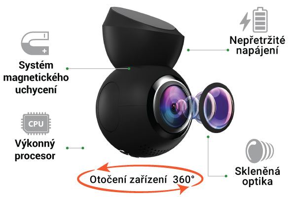 NAVITEL R1050 r1050/R1050_CZ_banner3_m
