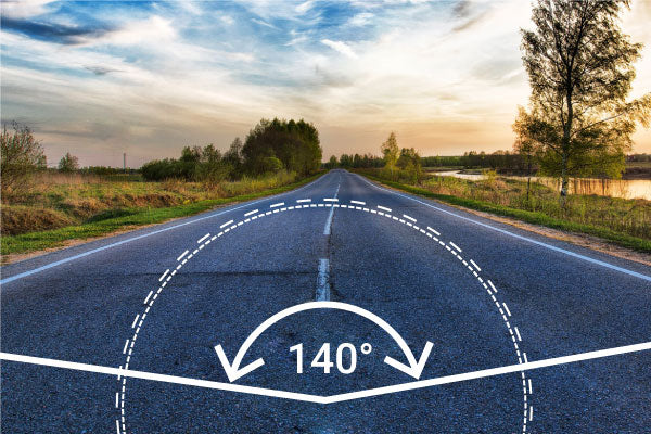 R385 GPS r385-gps/R385_GPS_2m