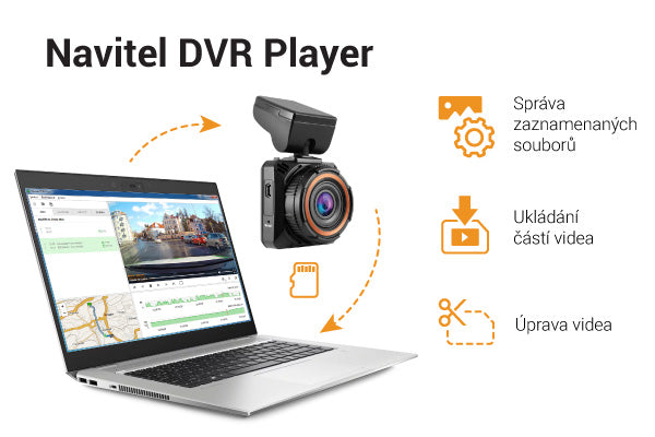 R650 NV r650nv/R650_NV_DVR_Player_cz_m