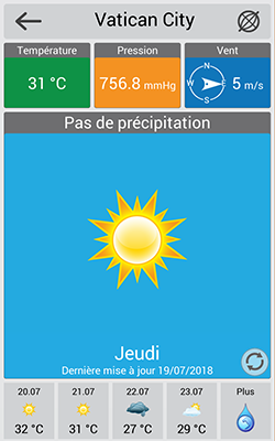 Navitel Navigator weather-1