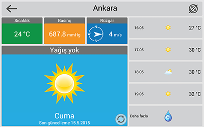 Navitel Navigator weather-2